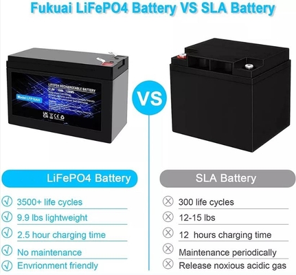 리FePO4 재충전 전지에서 건축되는 12.8V 10Ah 리튬 인산염 건전지