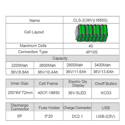 OEM 근막 총 건전지 24V 2600Mah 전기 자전거 이동할 수 있는 건전지