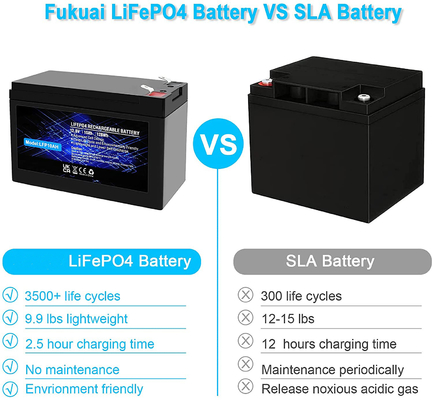 LFP 리튬 인산염 재충전 전지 IP67 12.8V 100Ah 리FePO4 건전지