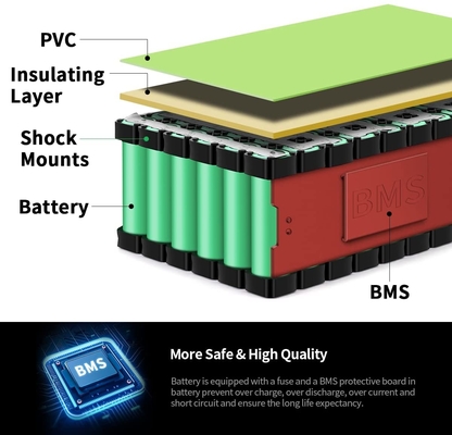 2A 충전기가 있는 XT60 근막 건 배터리 100W-600W 36V 8Ah 리튬 배터리