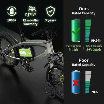 2A 충전기가 있는 XT60 근막 건 배터리 100W-600W 36V 8Ah 리튬 배터리