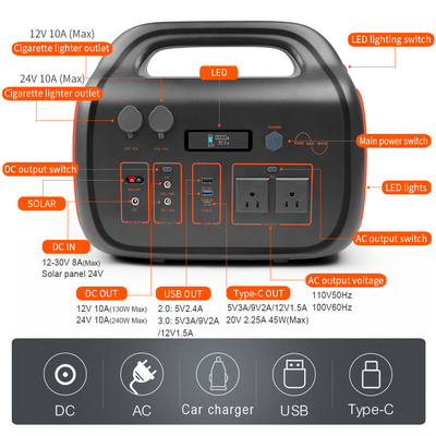 옥외 비상사태 1000W 휴대용 태양 발전기 동력화차 40000mAh