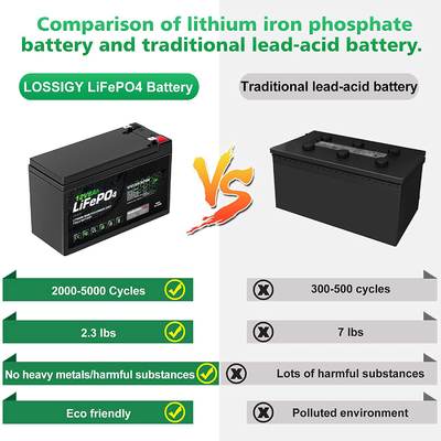 8Ah 12v 리튬 인산염 배터리 캐러밴 리fepo4 리튬 이온 배터리