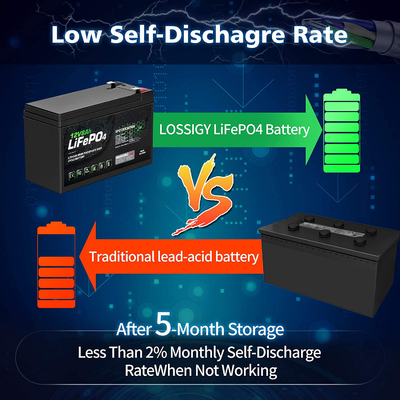 8Ah 12v 리튬 인산염 배터리 캐러밴 리fepo4 리튬 이온 배터리